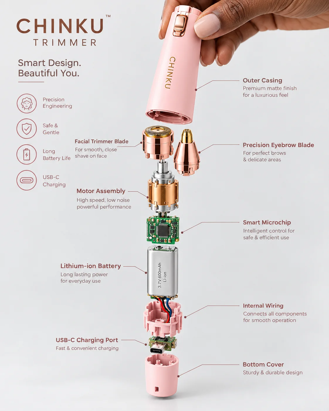 CHINKU 3-in-1 Trimmer