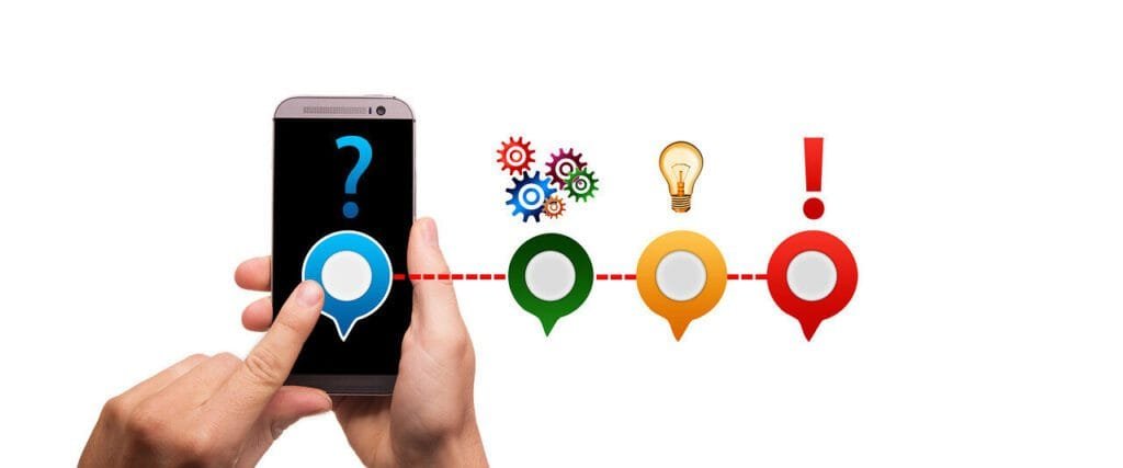 zero budget market validation, startup idea testing tools, competitor sentiment analysis, consumer feedback aggregation, MVP launch strategy AI, cost-free business intelligence, product-market fit checklist, pre-launch customer survey