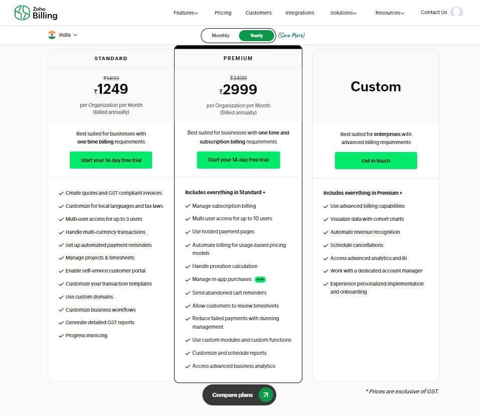 FREE ZOHO CRM, ZOHO CRM: The Complete Business Tools Guide for Indian MSMEs & Startups, zoho one, zoho vs salesforce, Narendra Modi on Zoho crm, Indian Govt ZOHO CRM, whatsapp vs attarai, zoho cliq vs whatsapp business, zoho vs microsoft, Zoho free email, 45 zoho apps, zoho free and paid options,